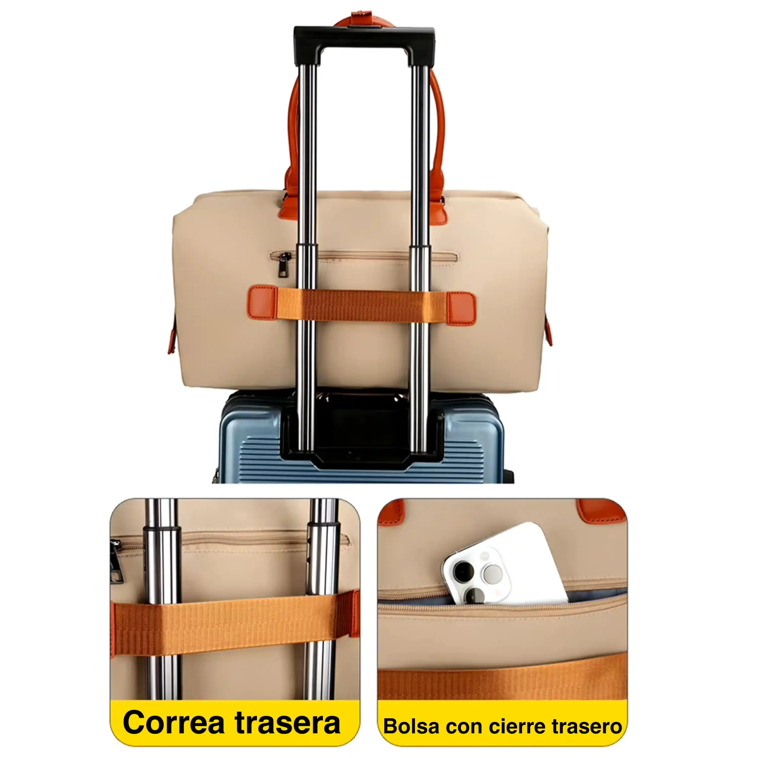 Demostración de la funcionalidad de viaje del bolso pañalera "Mother.Bag" color beige. En la parte superior se muestra el bolso acoplado a la manija metálica extensible de una maleta de equipaje azul mediante su banda de sujeción. Abajo se incluyen dos recuadros detallados: uno izquierdo que resalta la "Correa trasera" ajustable y uno derecho que muestra un teléfono inteligente guardándose en la "Bolsa con cierre trasero".