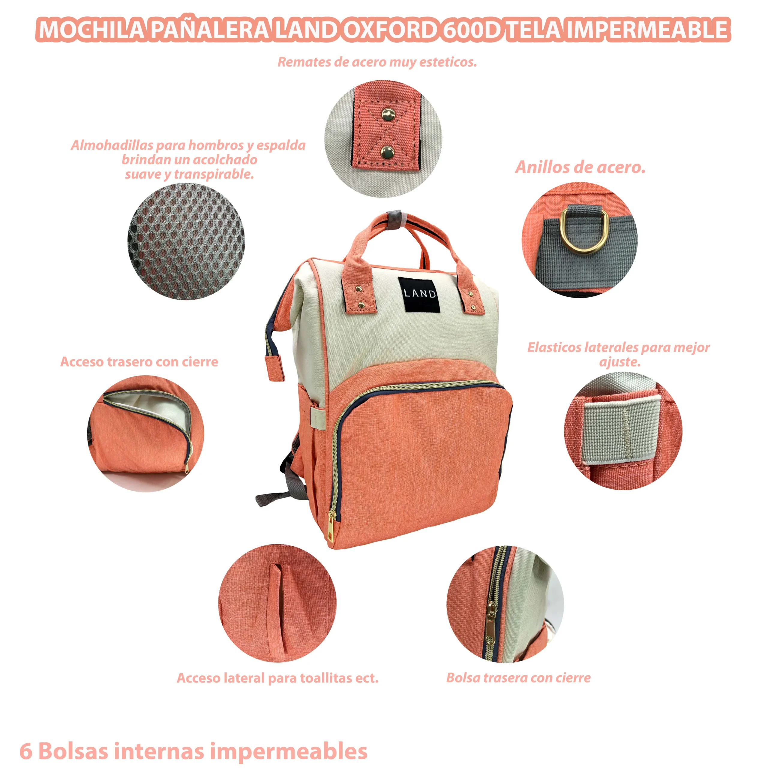 Pañalera Mochila Térmica Impermeable Oxford 600D Coral Blanco - Image 2