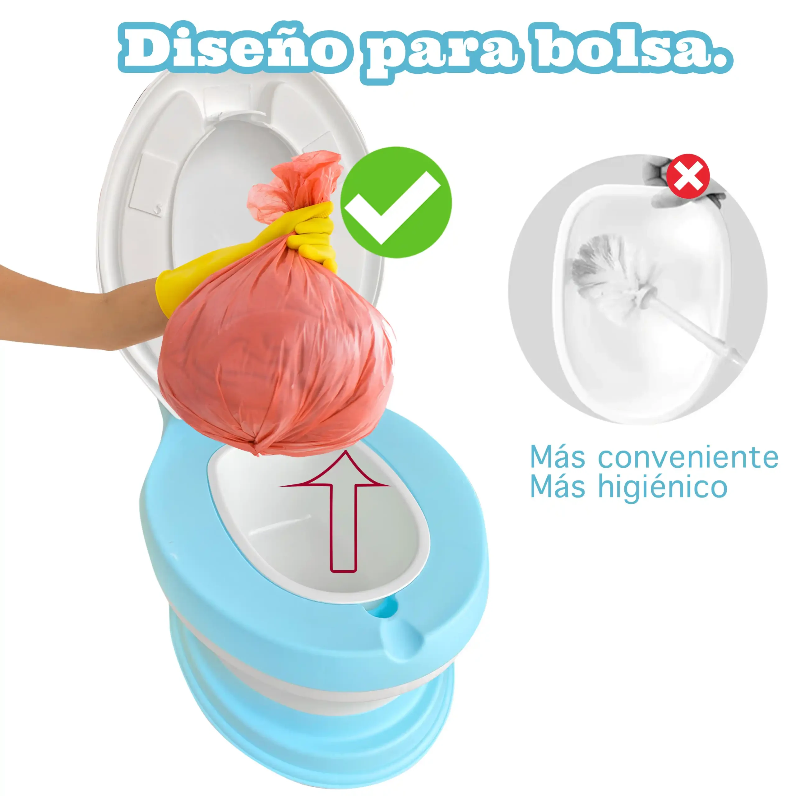 Bacinica entrenadora infantil Ecobaby que ilustra el método higiénico de retirar los desechos en una bolsa plástica en lugar de tallar el contenedor con cepillo.